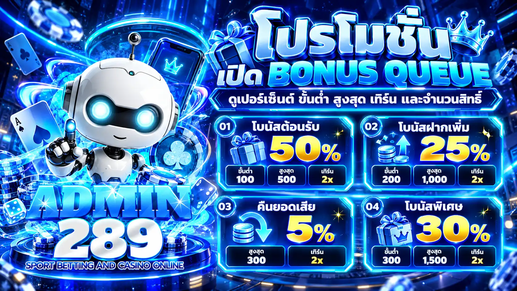 โปรโมชั่น admin289 จัด 4 BONUS QUEUE โบนัสต้อนรับ ฝากเพิ่ม คืนยอดเสีย และโบนัสพิเศษ พร้อมข้อมูลขั้นต่ำ สูงสุด และเทิร์น